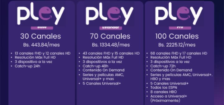 VNET lanza Pley, la plataforma de entretenimiento para los usuarios que no se conforman con cualquier streaming