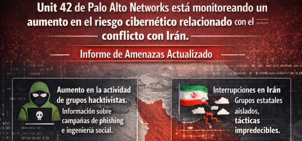 Informe sobre amenazas cibernéticas en Irán de la Unidad 42 de Palo Alto Networks