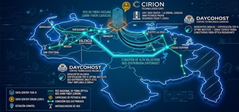 Cómo la resiliencia de los Data Centers sostiene la economía digital de Venezuela tras la alerta de 2026